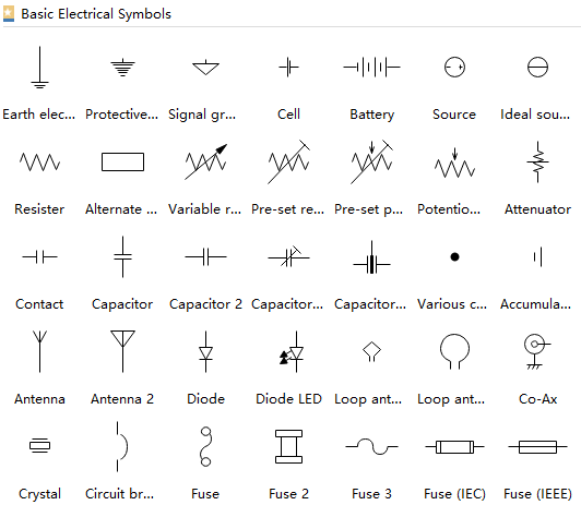 electrical visio stencil download