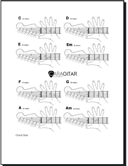download buku kunci gitar lengkap pdf
